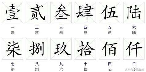 4 中國數字|數字大寫